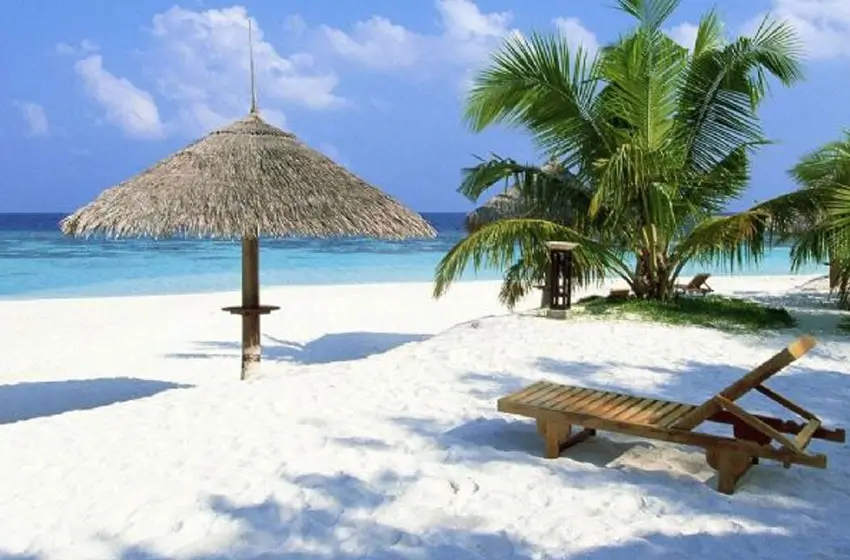 Best of Kerala with Beach Retreat